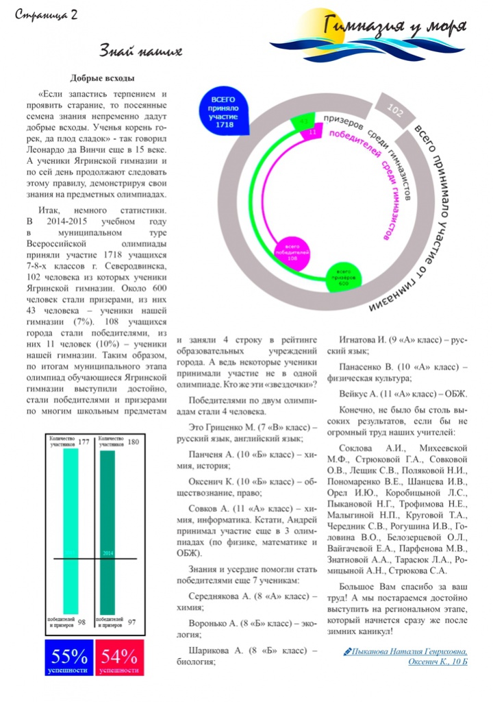 ГУМ №3_стр.2.jpg